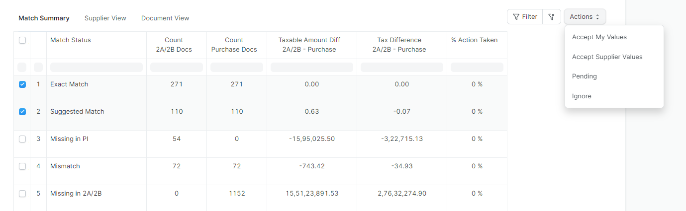 Bulk Actions in Purchase Reconciliation Tool